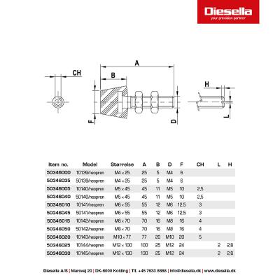 SPEEDY BLOCK 10143 Tryckskruv med muttrar M10X77